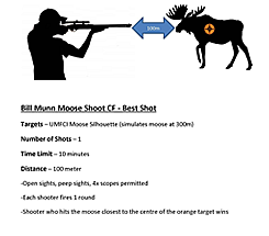 Bill Munn Moose Shoot CF Rifle   Best Shot